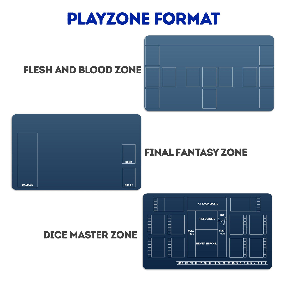 Tapis de jeu évolutions de Palafin