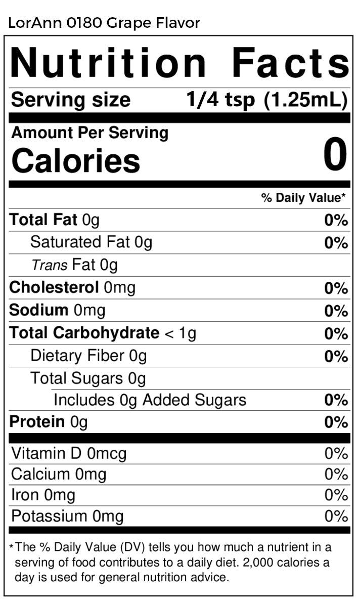 Grape Flavoring - Super Strength Flavor 1 oz., 16 oz., 1 Gallon, 5 Gallons - Ships Free Within Canada on Orders Above CAD $199