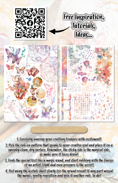 AALL and Create - A5 Rub-Ons - Wanderlust Passport