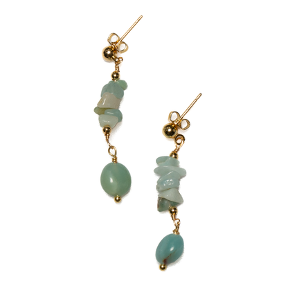 Boucles d'oreilles clous grappe amazonite plaqué or