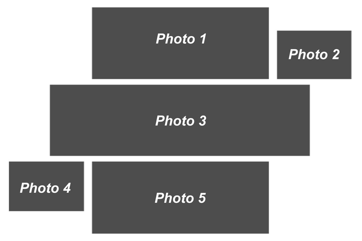 36″X24″ Collage Canvas Photo 5 blocks and text