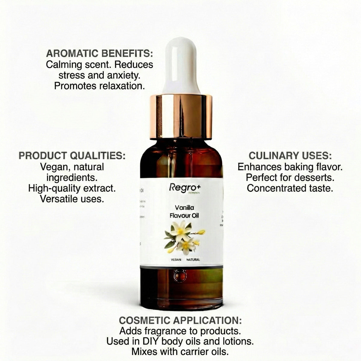 Huile aromatisante à la vanille – Regro by Rayhana 20 ML