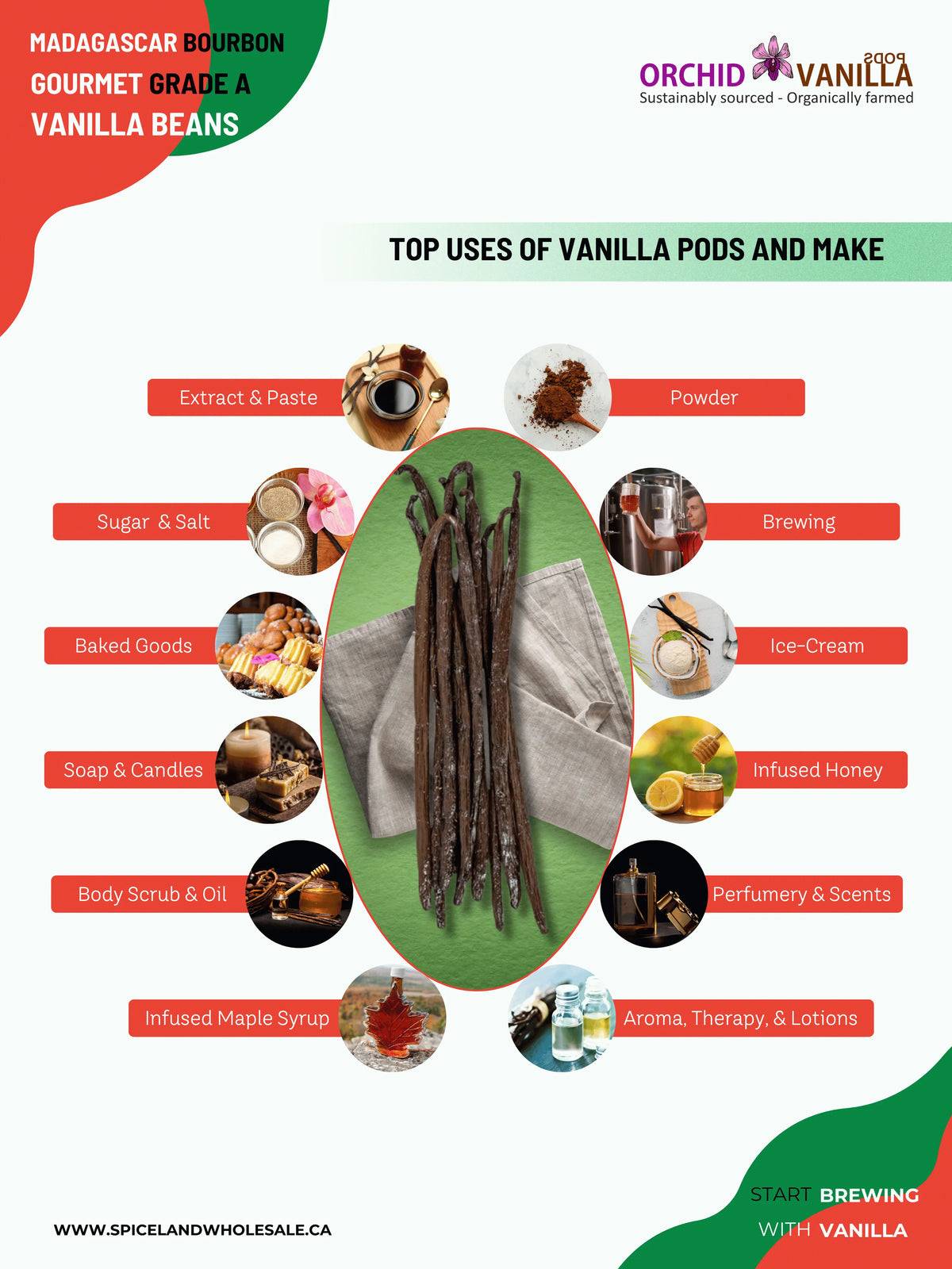 Gousses de vanille Bourbon de Madagascar Grade A Gourmet <br>Pour extrait et pâtisserie<BR>Par livre