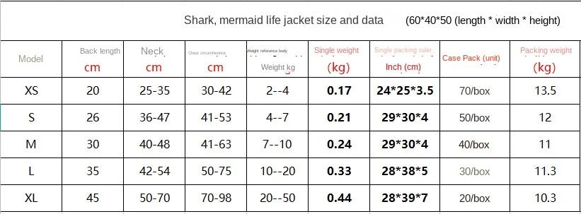 Gilet de sauvetage pour requins