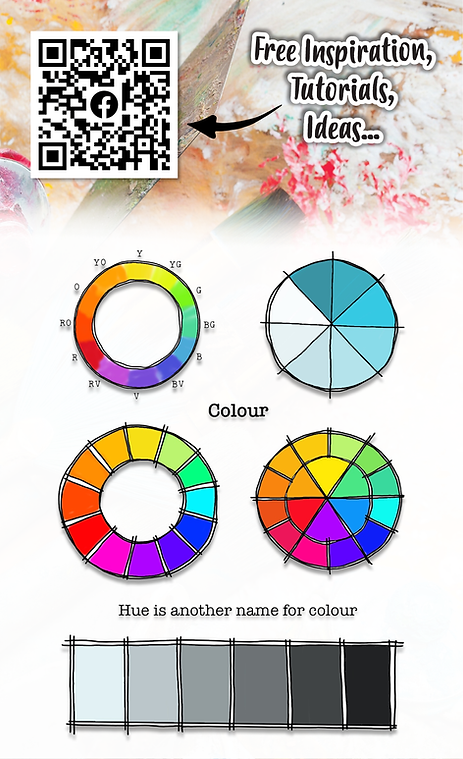 AALL and Create - Set de tampons A6 - Théorie des couleurs
