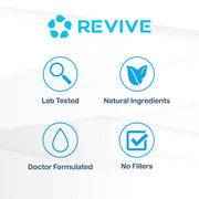 Revive AdrenalCORE