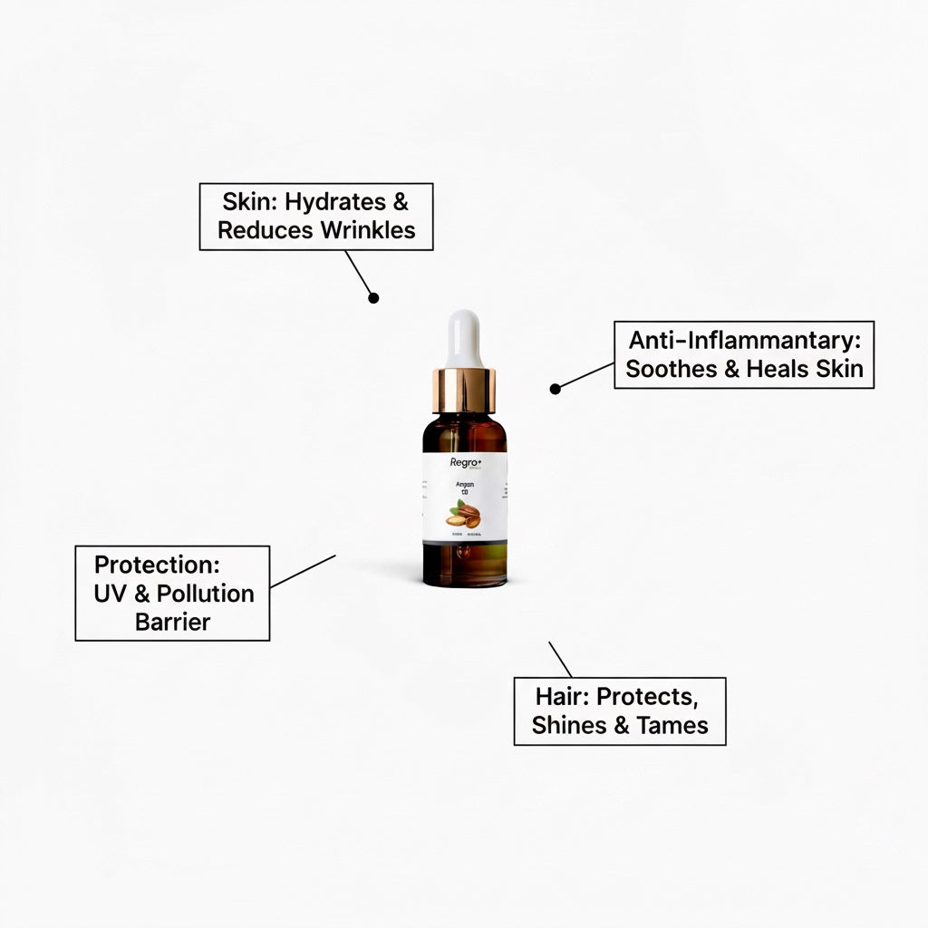 Huile d'Argan – Regro par Rayhana 20 ML