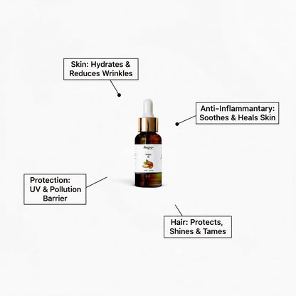 Huile d'Argan – Regro par Rayhana 20 ML