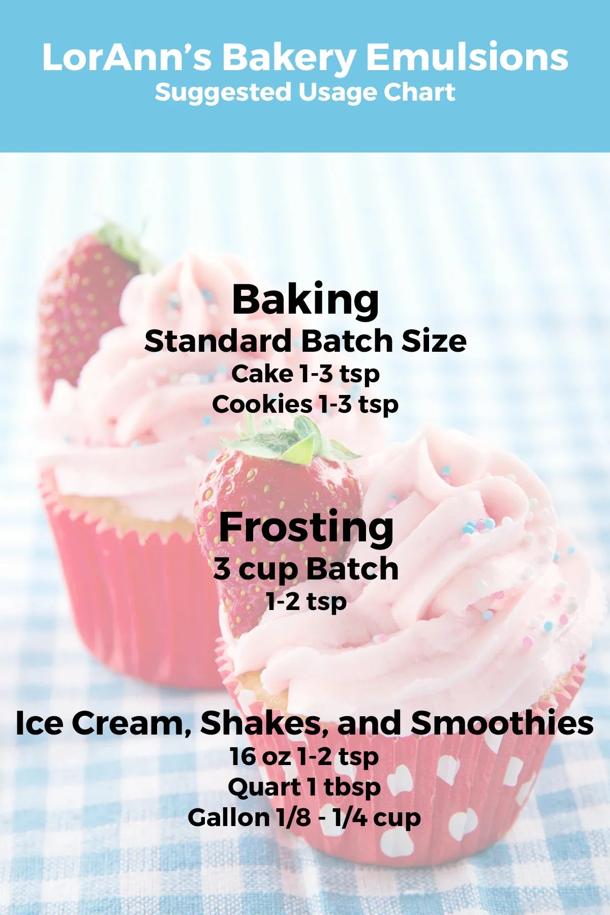 Peppermint Bakery Emulsion - 4 oz. - 16 oz. - 1 Gallon - 5 Gallons - Bakery Emulsions Canada - Ships Free Within Canada on Orders Above CAD $199