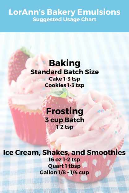 Peppermint Bakery Emulsion - 4 oz. - 16 oz. - 1 Gallon - 5 Gallons - Bakery Emulsions Canada - Ships Free Within Canada on Orders Above CAD $199