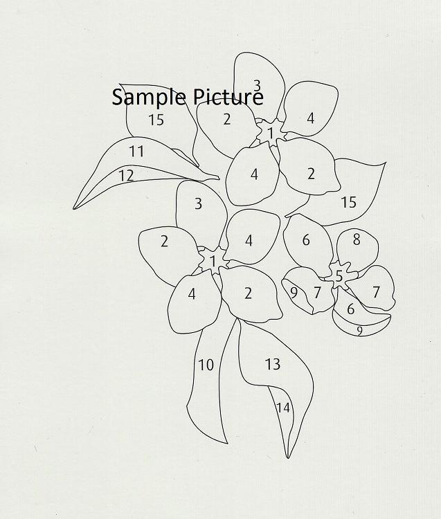 Pochoir - Nénuphar