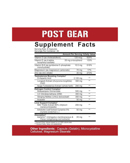 Rich Piana 5% Nutrition Post Gear