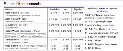 John Duffel Bag Pattern