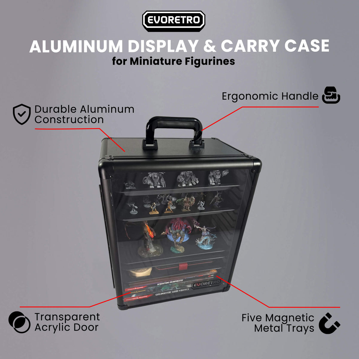 EVORETRO Miniatures Display Case with 5 Magnetic Trays