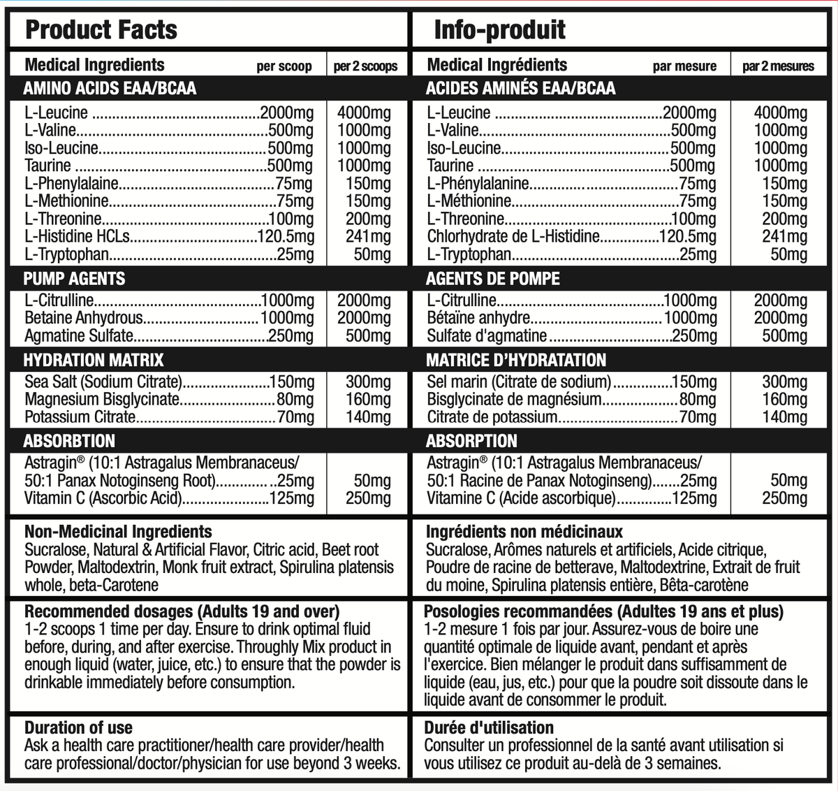 Bull Nutrition Amino Xplode EAA/BCAA/Hydration