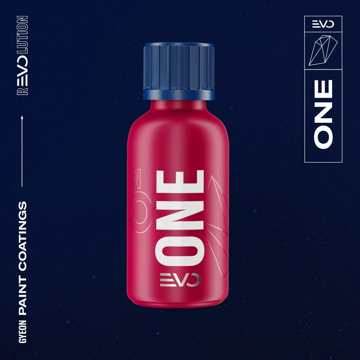 GYEON Q² One EVO Boîte à lumière