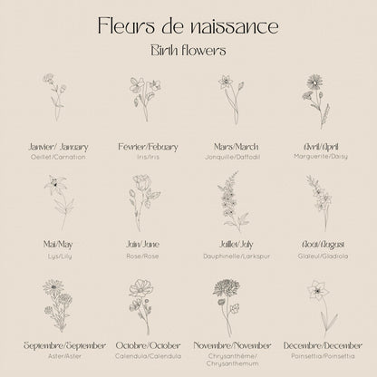 Les Fleurs - Juin