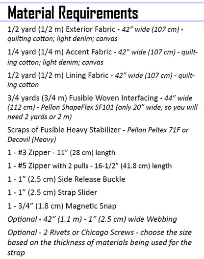 Richard Waist Pack Pattern