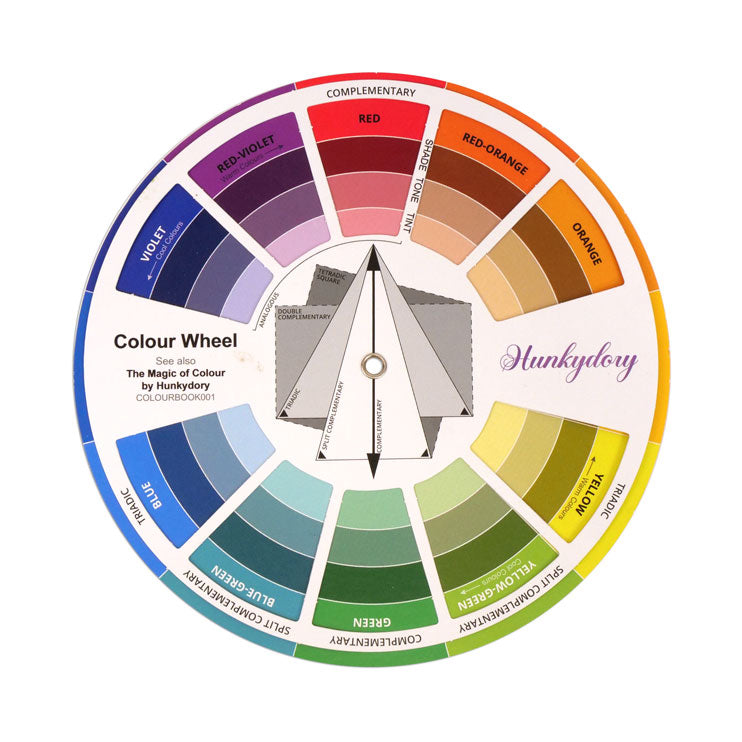 Roue chromatique Hunkydory