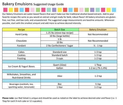 Cream Cheese Bakery Emulsion - 4 oz. - 16 oz. - 1 Gallon - 5 Gallons - Ships Free Within Canada on Orders Above CAD $199
