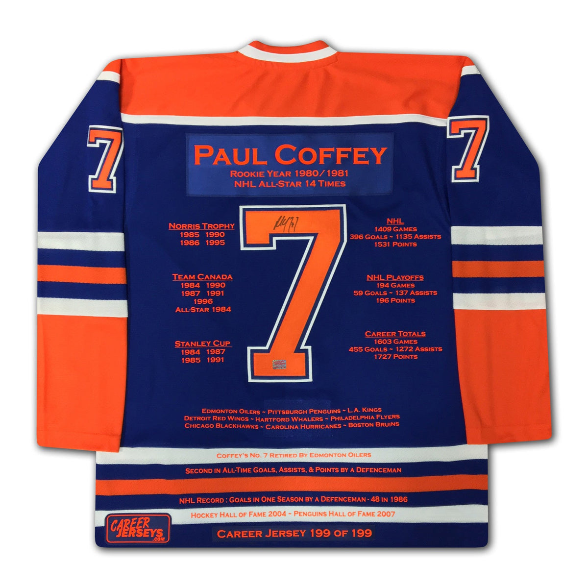 PAUL COFFEY MAILLOT DE CARRIÈRE #199 SUR 199 - AUTOGRAPHIÉ - EDMONTON OILERS