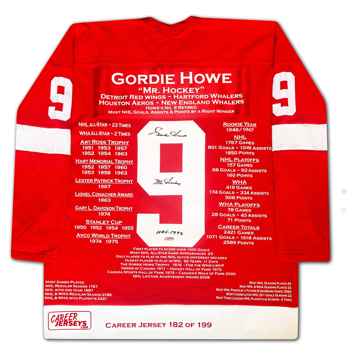Gordie Howe Detroit Red Wings Career Jersey /199
