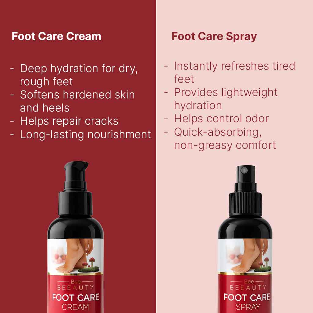 Duo Crème et Spray Soin des Pieds – 2 x 100 ml