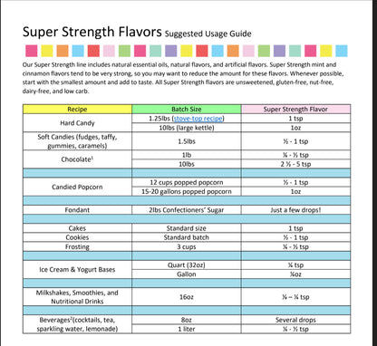 Almond Flavoring - Super Strength Flavor 1 oz., 16 oz., 1 Gallon, 5 Gallons - Ships Free Within Canada on Orders Above CAD $199